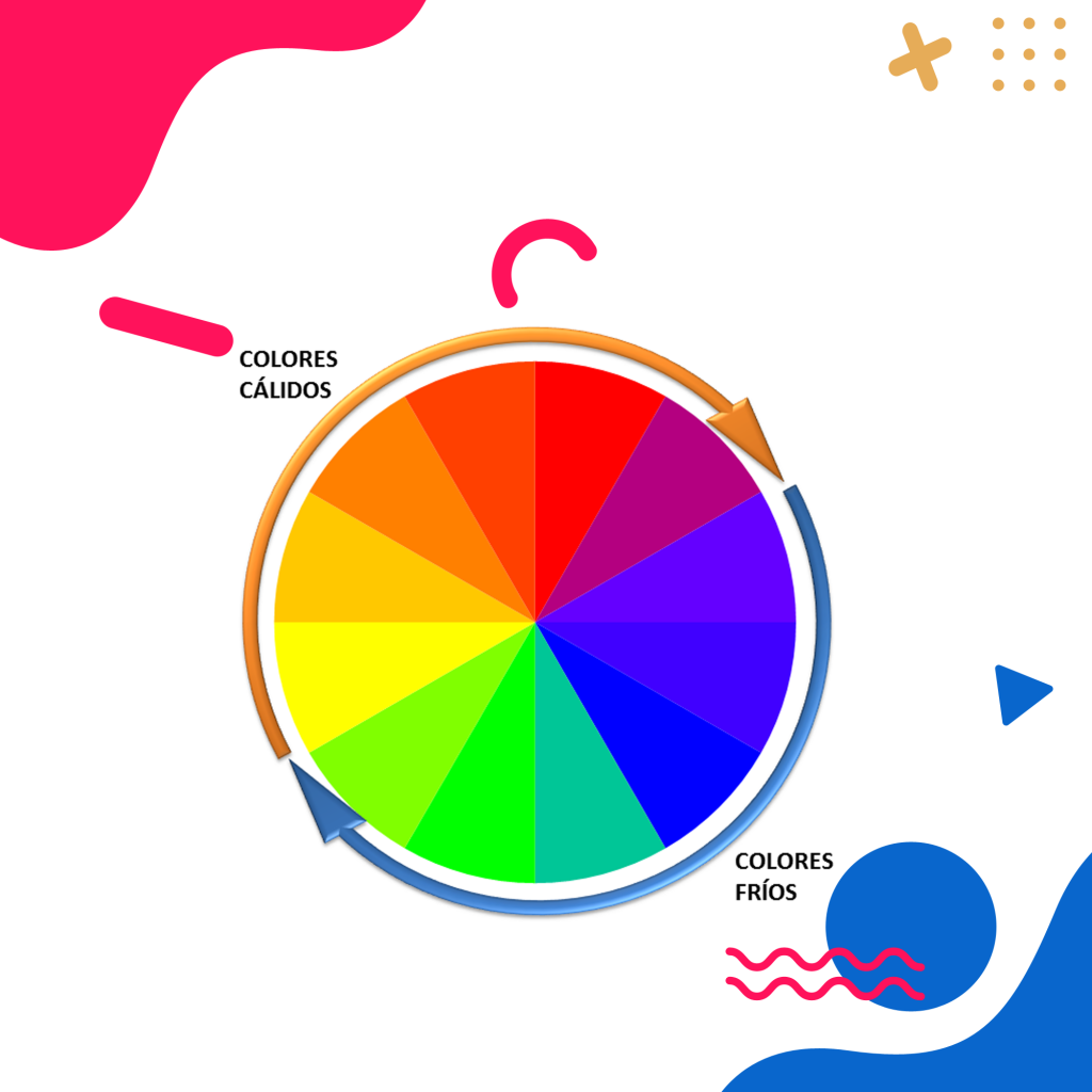psicologia del color diseño