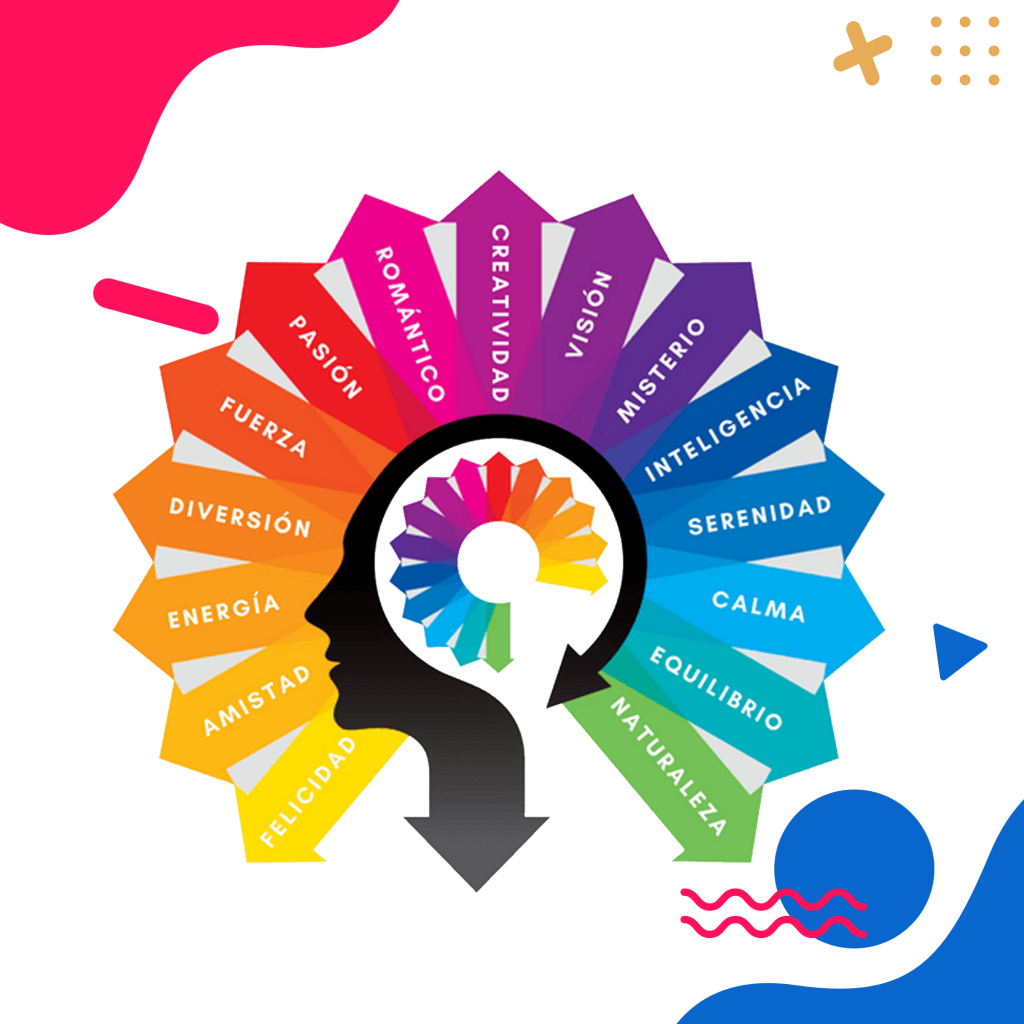 diseño gráfico color