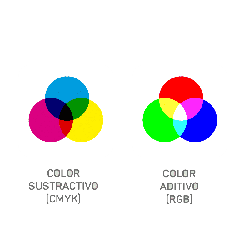photoshop